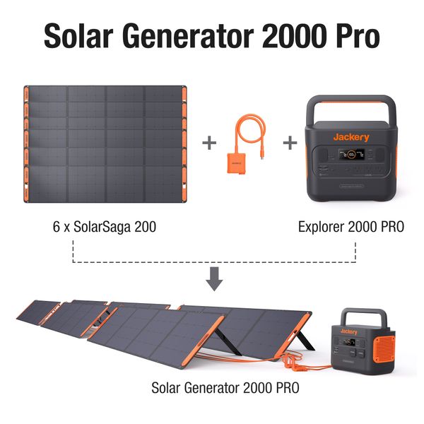 КОНЕКТОР ДЛЯ ПІДКЛЮЧЕННЯ СОНЯЧНОЇ ПАНЕЛІ SOLARSAGA 200 Connector-31-Jackery-Solar фото