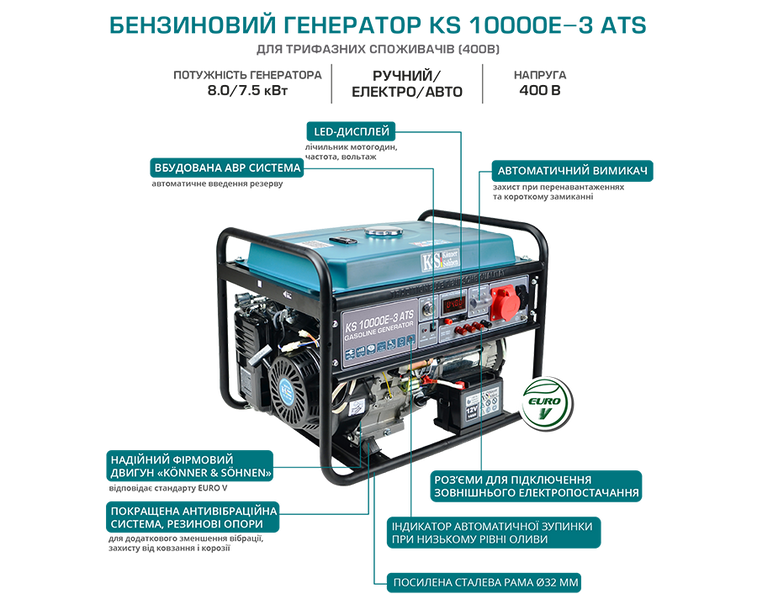 Бензиновый генератор KS 10000E-3 ATS KS 10000E-3 ATS фото