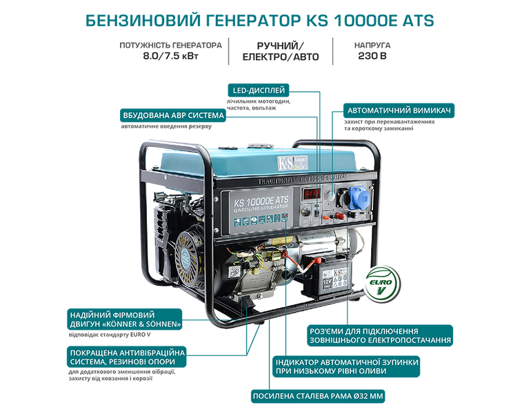 Бензиновий генератор KS 10000E ATS KS 10000E ATS фото