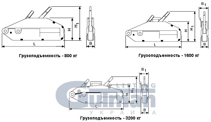 Механизм тяговый монтажный Gutman KKV-3.2, 20 м, 3.2 т 92077 фото