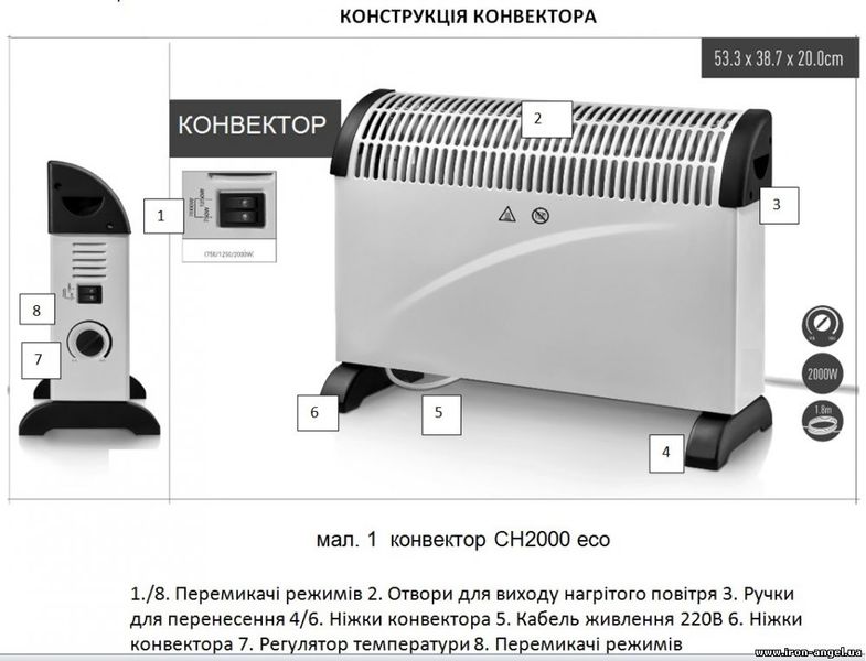 Обігрівач конвекторний Iron Angel СH 2000 eco 2000 eco фото