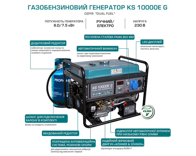 Газобензиновый генератор KS 10000E G KS 10000E G фото