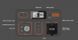 Портативна електростанція JACKERY EXPLORER 500EU EXPLORER 500EU фото 5