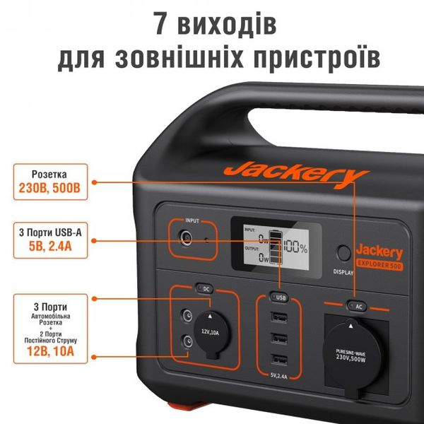 Солнечный генератор Jackery 500 Вт (Explorer 500+Solar Saga 100) Explorer 500+Solar Saga 100 фото