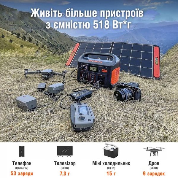 Солнечный генератор Jackery 500 Вт (Explorer 500+Solar Saga 100) Explorer 500+Solar Saga 100 фото