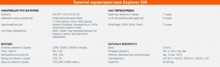 Сонячний генератор Jackery 500 Вт (Explorer 500+Solar Saga 100) Explorer 500+Solar Saga 100 фото