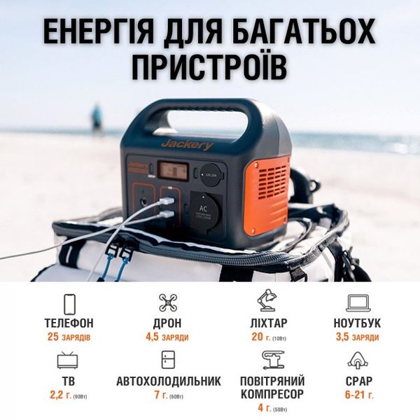 Сонячний генератор Jackery 240 Вт (Explorer 240+Solar Saga 100) Explorer 240+Solar Saga 100 фото