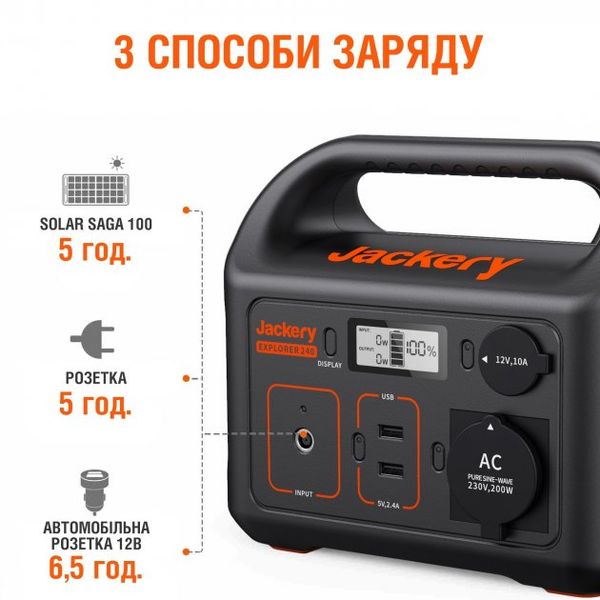 Солнечный генератор Jackery 240 Вт (Explorer 240+Solar Saga 100) Explorer 240+Solar Saga 100 фото