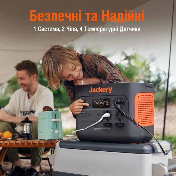 Солнечный генератор JACKERY 2000 PRO (EXPLORER 2000 PRO + 6*Solarsaga 200W+2*коннектора) EXPLORER 2000 PRO + 6*Solarsaga 200W+2*коннектора фото