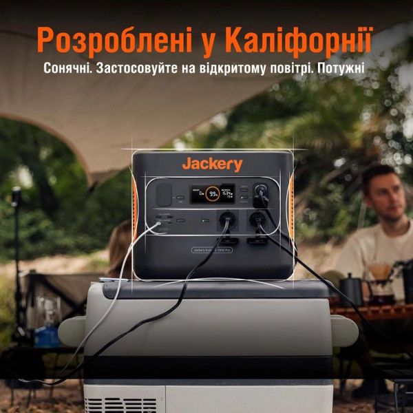 Солнечный генератор JACKERY 2000 PRO (EXPLORER 2000 PRO + 6*Solarsaga 200W+2*коннектора) EXPLORER 2000 PRO + 6*Solarsaga 200W+2*коннектора фото