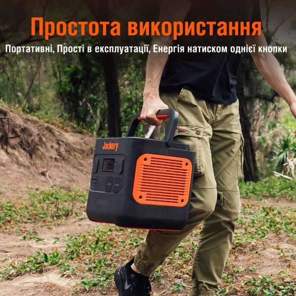 Сонячний генератор JACKERY 2000 PRO (EXPLORER 2000 PRO + 6*Solarsaga 200W+2*конектора) EXPLORER 2000 PRO + 6*Solarsaga 200W+2*коннектора фото