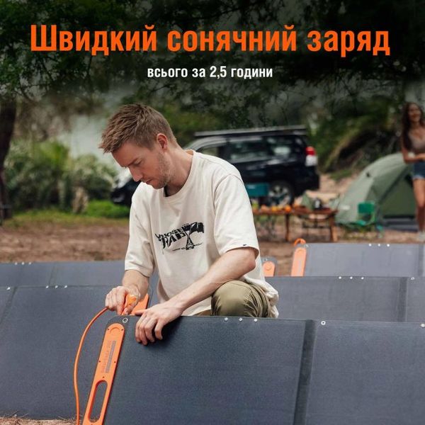 Солнечный генератор JACKERY 2000 PRO (EXPLORER 2000 PRO + 6*Solarsaga 200W+2*коннектора) EXPLORER 2000 PRO + 6*Solarsaga 200W+2*коннектора фото