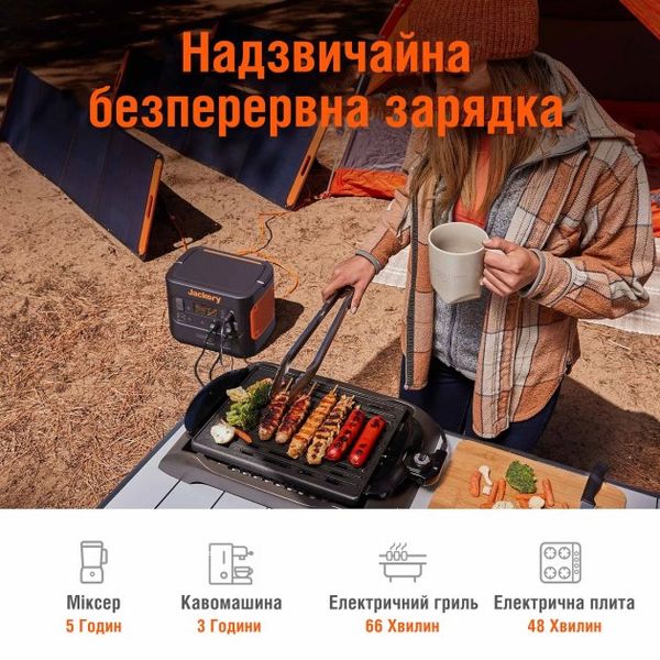 Портативна електростанція JACKERY EXPLORER 2000 PRO EXPLORER 2000 PRO фото