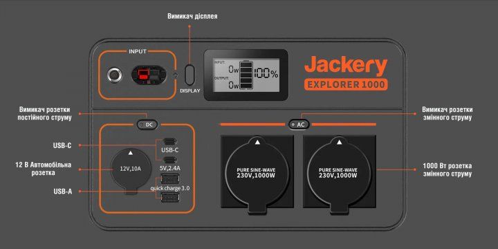 Портативна електростанція JACKERY EXPLORER 1000EU  EXPLORER 1000EU фото