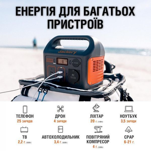 Солнечный генератор JACKERY 240 (EXPLORER 240 + SOLARSAGA 100W) EXPLORER 240 + SOLARSAGA 100W фото