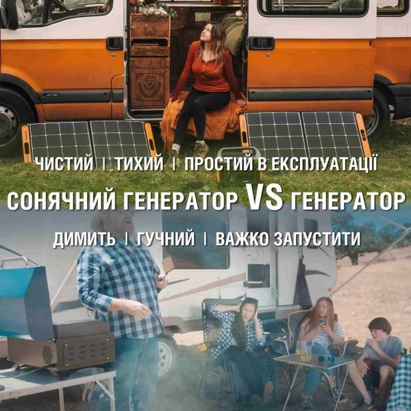 Сонячний генератор JACKERY 1000 (EXPLORER 1000 + 1*SOLARSAGA 100W) EXPLORER 1000 + 1*SOLARSAGA 100W фото