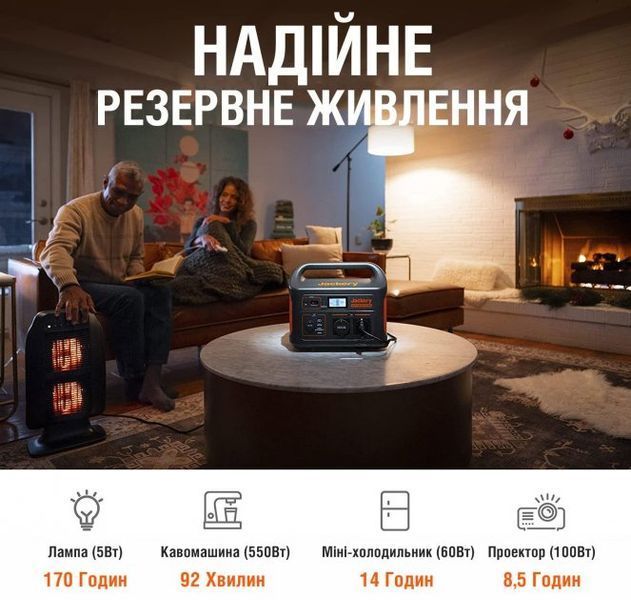 Сонячний генератор JACKERY 1000 (EXPLORER 1000 + 1*SOLARSAGA 100W) EXPLORER 1000 + 1*SOLARSAGA 100W фото