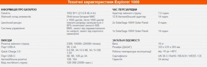 Сонячний генератор Jackery 1000 Вт (Explorer 1000+2*Solar Saga 100) Explorer 1000+2*Solar Saga 100 фото