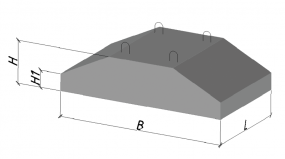 Ленточный фундамент ФЛ 14.8-2 1001 3729 фото