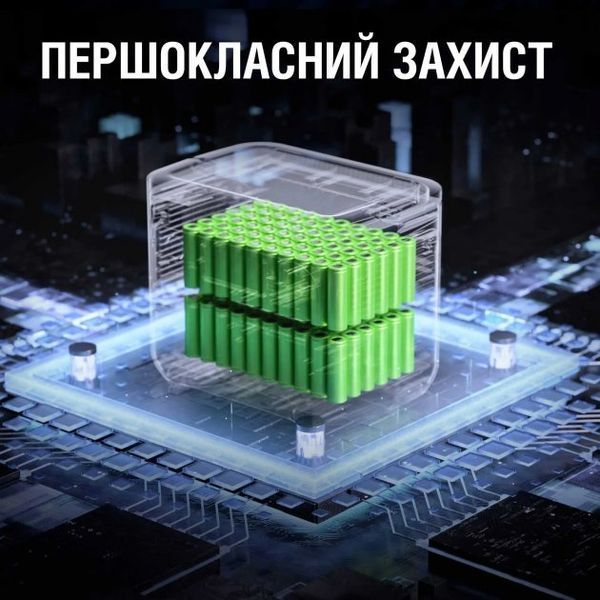 Солнечный генератор Jackery 2000 Вт (Explorer 2000+2хSolar Saga 200) Explorer 2000+2хSolar Saga 200 фото