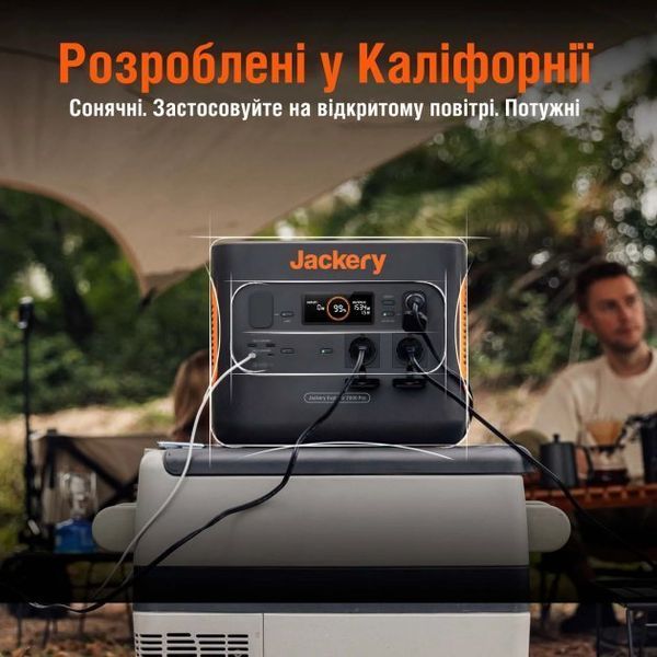 Солнечный генератор Jackery 2000 Вт (Explorer 2000+2хSolar Saga 200) Explorer 2000+2хSolar Saga 200 фото