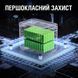 Солнечный генератор Jackery 2000 Вт (Explorer 2000+2хSolar Saga 200) Explorer 2000+2хSolar Saga 200 фото 6