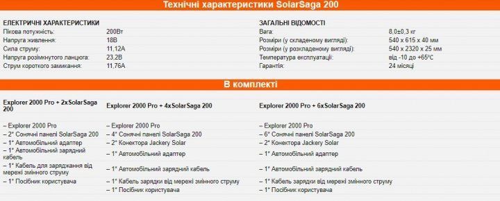 Сонячний генератор Jackery 2000 Вт (Explorer 2000+4хSolar Saga 200+2 коннектора) Explorer 2000+4хSolar Saga 200+2 коннектора фото