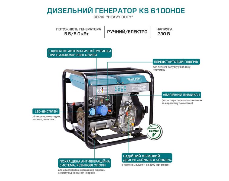 Дизельний генератор KS 6100HDE (EURO V) KS 6100HDE фото