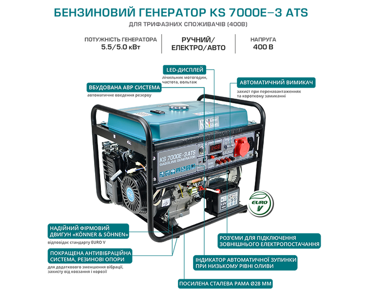 Бензиновый генератор KS 7000E-3 ATS KS 7000E-3 ATS фото