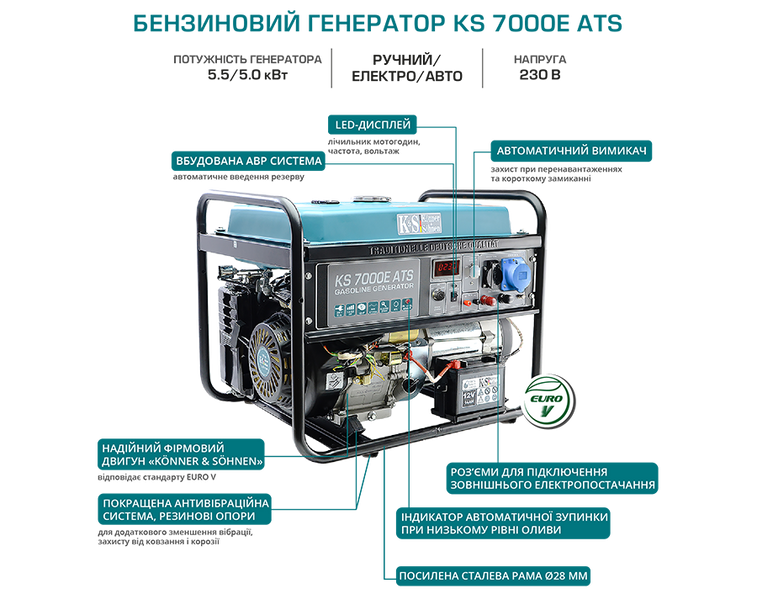 Бензиновый генератор KS 7000E ATS KS 7000E ATS фото